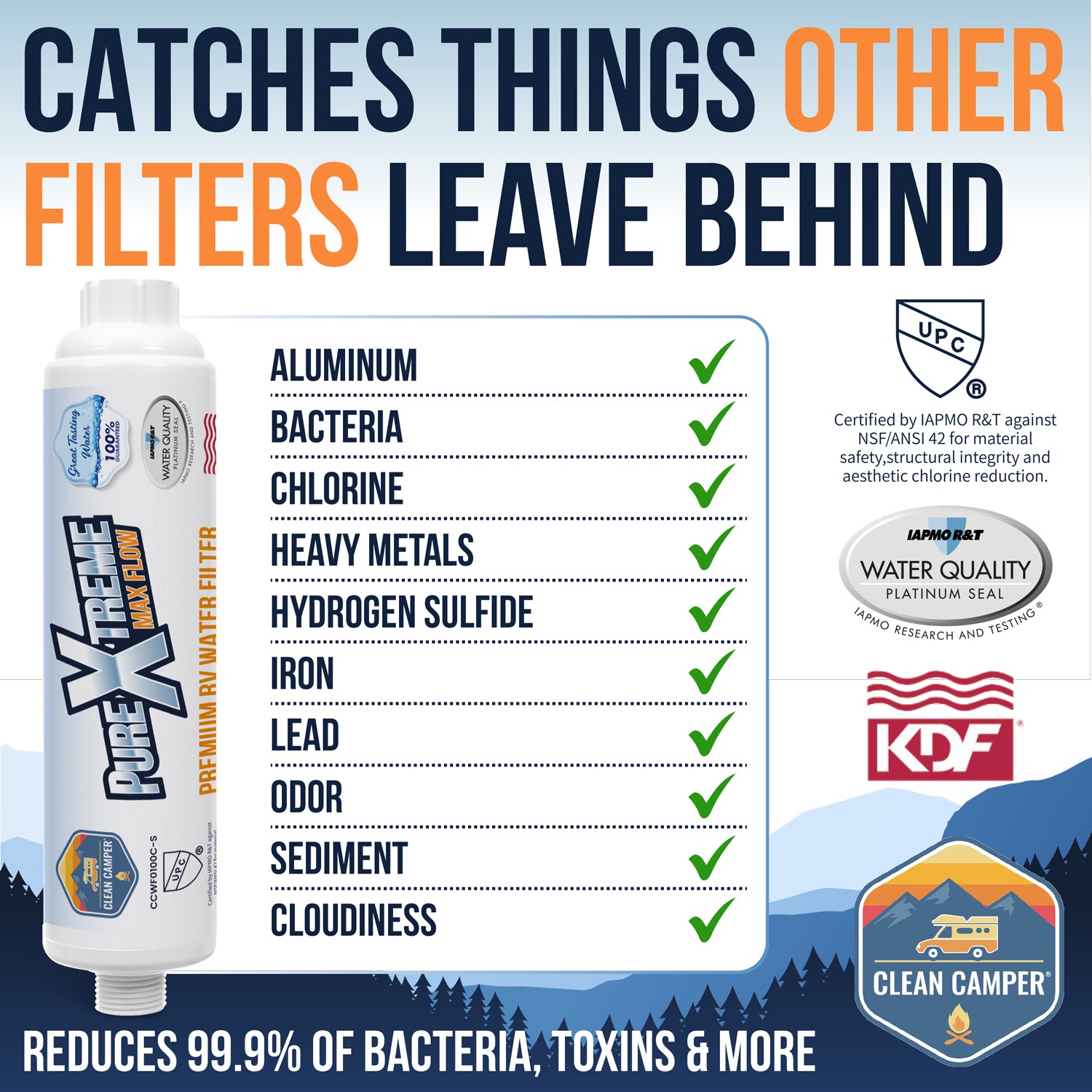 Clean Camper Ultra-Premium RV Inline Water Filter