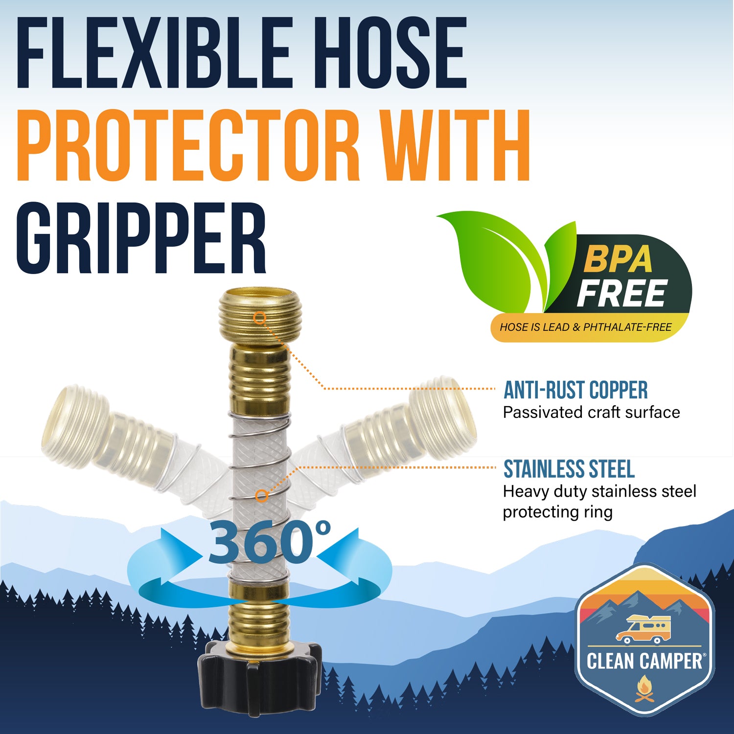 Clean Camper Ultra-Premium RV Inline Water Filter