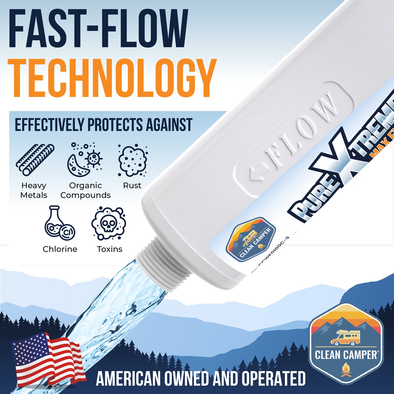 Clean Camper RV Flexible Drinking Water Hose & Water Filter Bundle