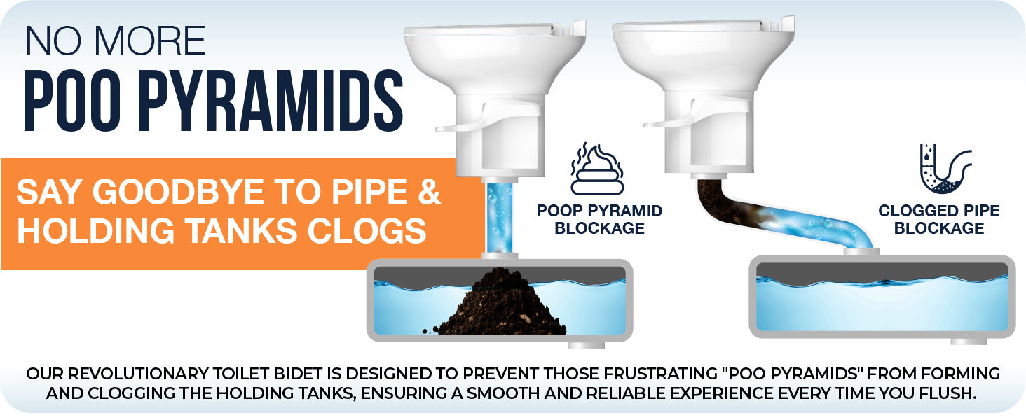 Custom RV Bidet for Thetford V, VI & SeaFlo RV Toilets