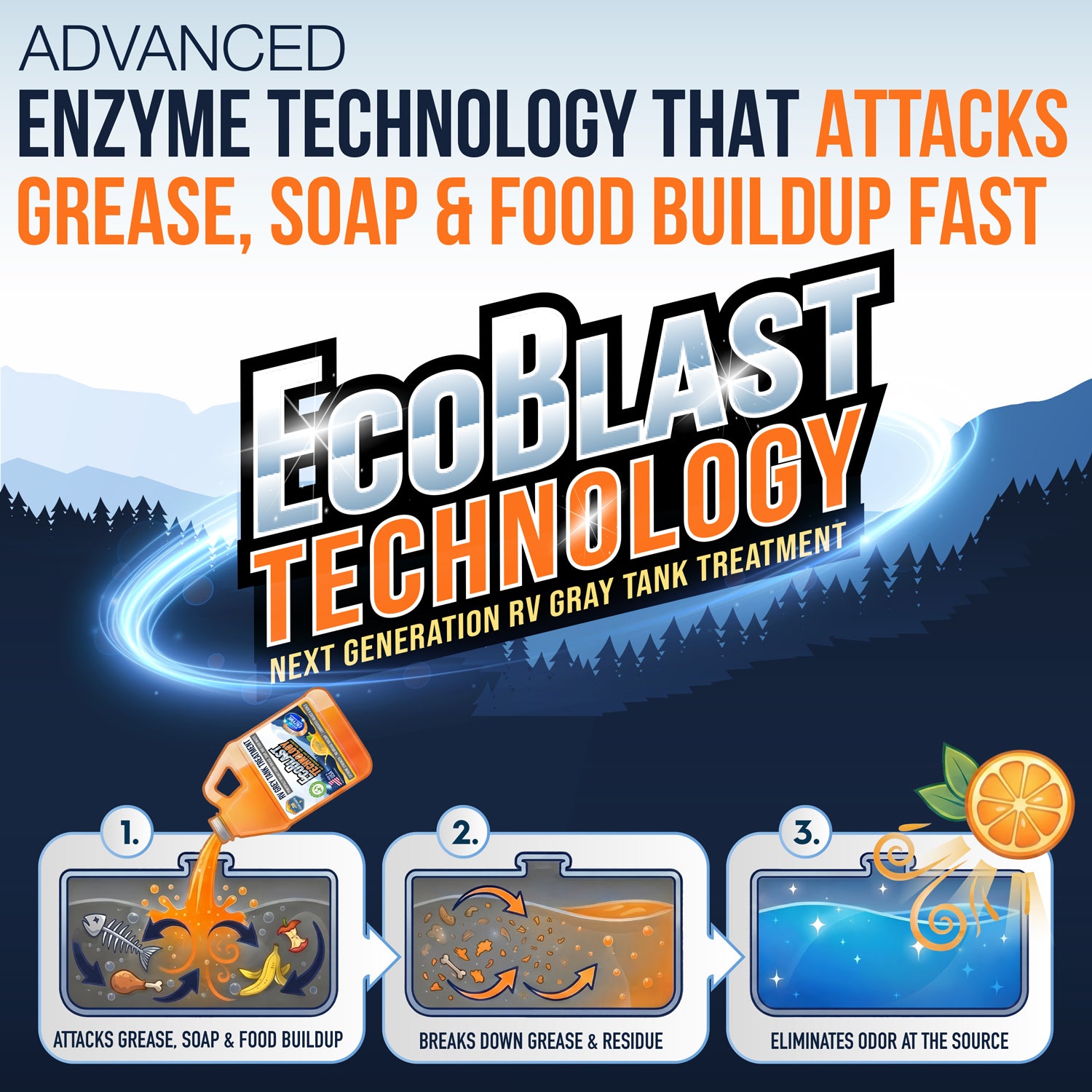 Clean Camper Extreme Strength RV Grey Tank Treatment
