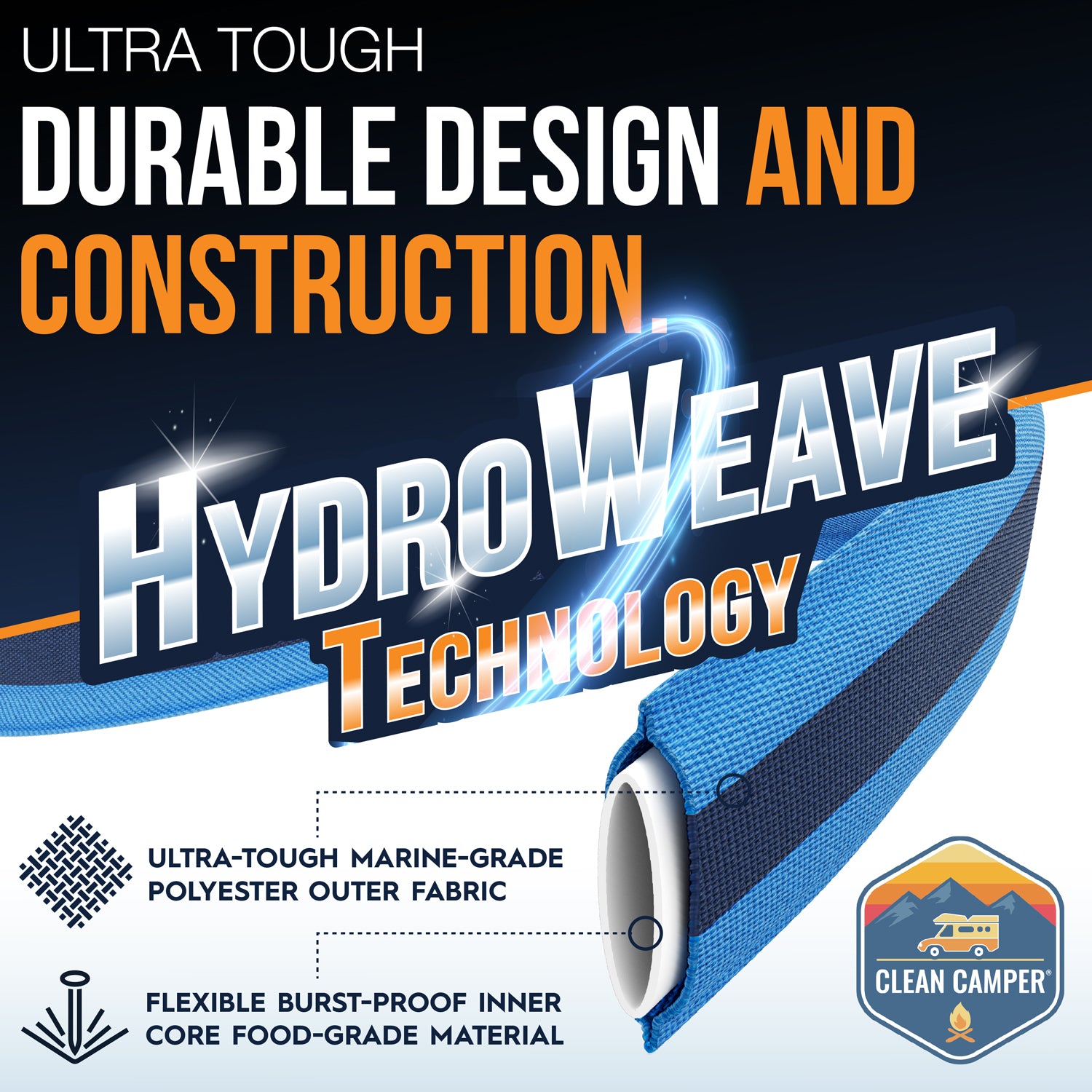 Clean Camper RV Flexible Drinking Water Hose