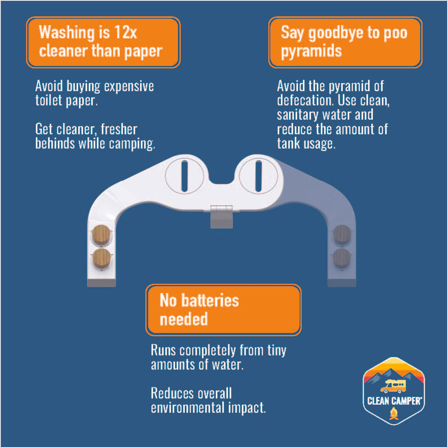RV Bidet From Clean Camper Self Cleaning, Adjustable Dual Nozzle